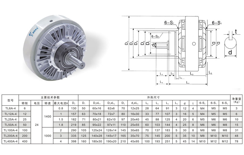 TLXA-4型单轴磁粉离合器