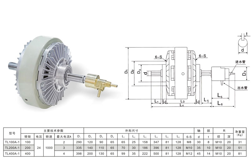 TLXA-1型双轴水冷磁粉离合器