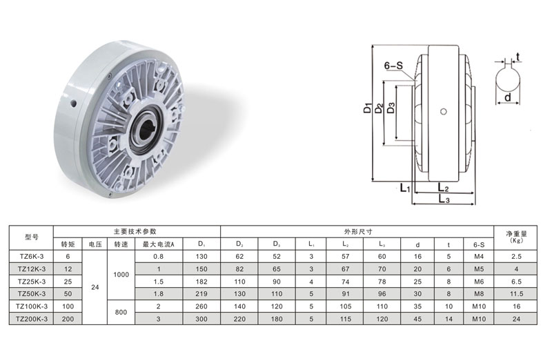 TZXK-3型空心轴磁粉制动器